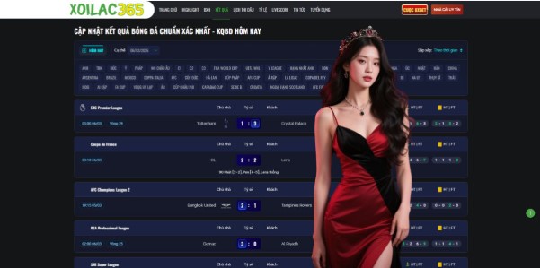 Building a Global Football Community